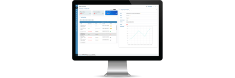 Website-findings-dashboard-2400W